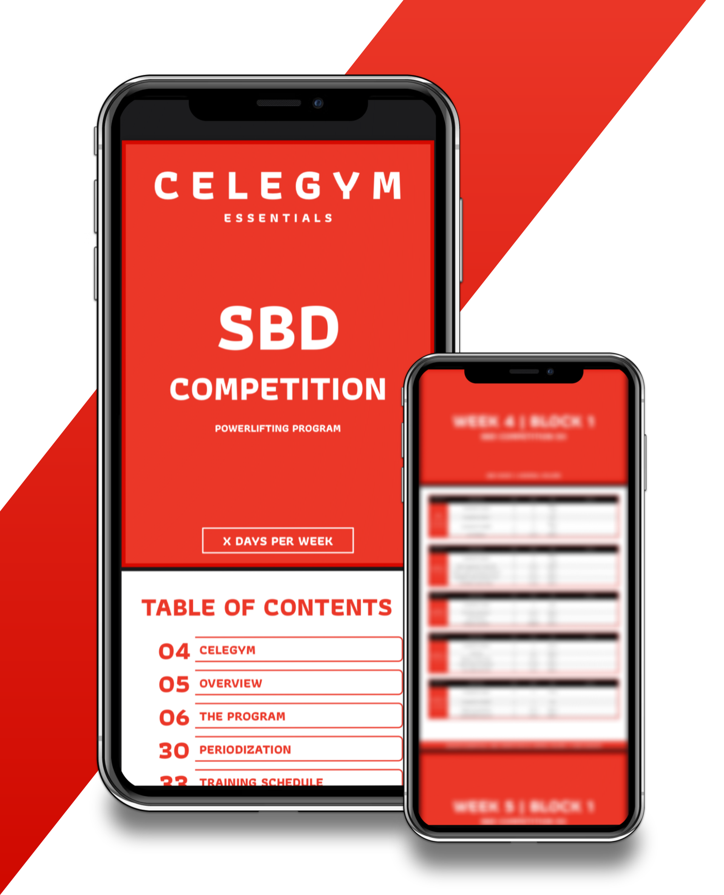 SBD Competition: Powerlifting Program